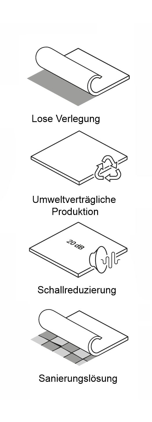 Nomad Böden bieten: Lose Verlegung,Umweltverträgliche Produktionund Schallreduzierung